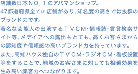 Point6 ブランド力